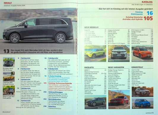 Auto Motor und Sport AutoKauf