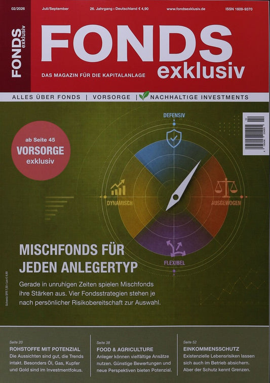 Fonds Exklusiv