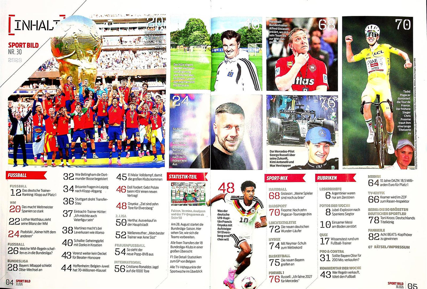 Sport Bild